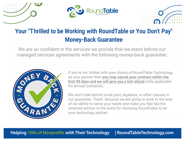 Money-Back Guarantee