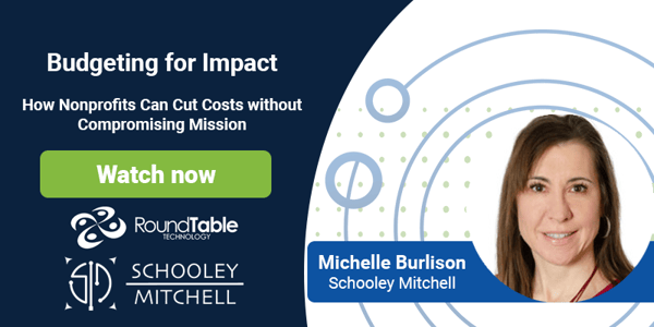 budgeting for impact watch now