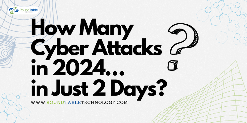 How Many Cyber Attacks in 2024… in Just 2 Days?