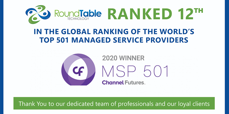 Ranked 12th Among World’s Most Elite 501 Managed Service Providers