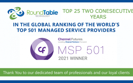 RoundTable Wins MSP 501 Top 25 Fastest Growing MSPs for 2nd Year